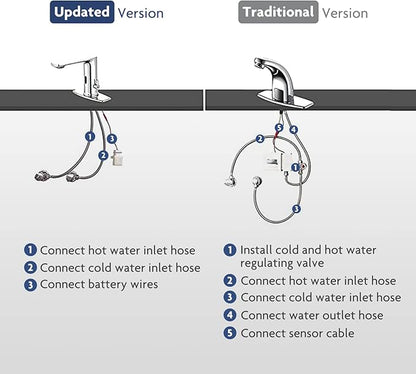 Quick Install Sink Chrome Motion Sensor Faucet.Touchless Mixer - Image 7