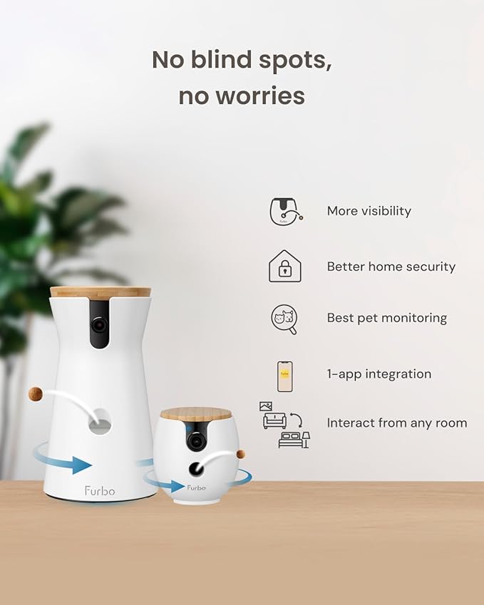 Furbo 360° Dog Camera + Mini 360° Cam 2-Camera Bundle Nanny Pro Subscription: - Image 9