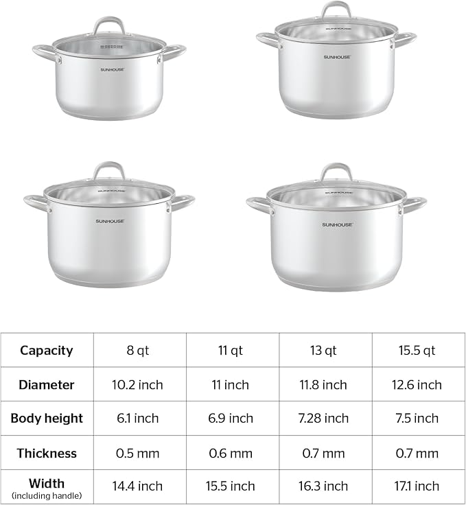 SUNHOUSE 8 Quart Stock Pot - Image 7
