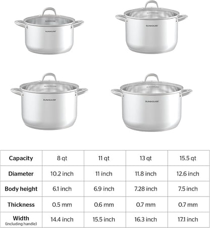 SUNHOUSE 8 Quart Stock Pot - Image 7