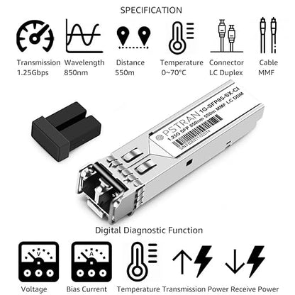 OPSTRAN 1000BASE-SX SFP Optical Transceiver Module Compatible - Image 2