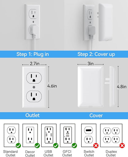 20FT Extension Cord with Outlet Cover & Multi USB, Ultra Thin Outlet Concealer - Image 4