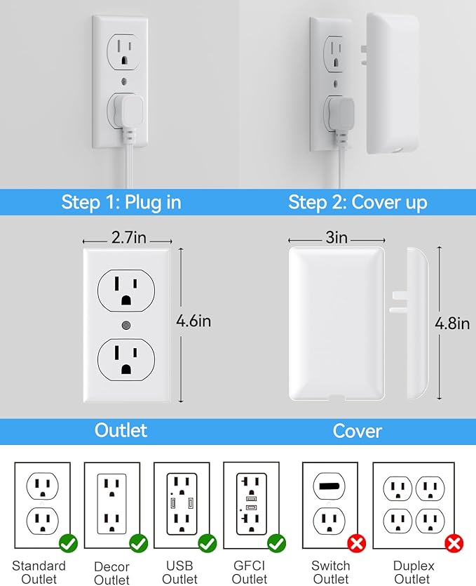 Flat Extension Cord with Outlet Cover & Cable Clips- 10 FT, 1625W Child Proof - Image 3