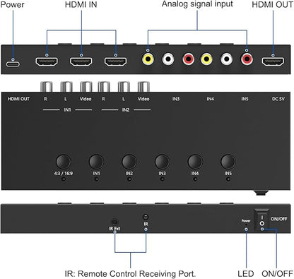 ZUZONG 2 AV to HDMI Converter + 3 HDMI2.0 Switcher 2 Way RCA Composite to HDMI - Image 3