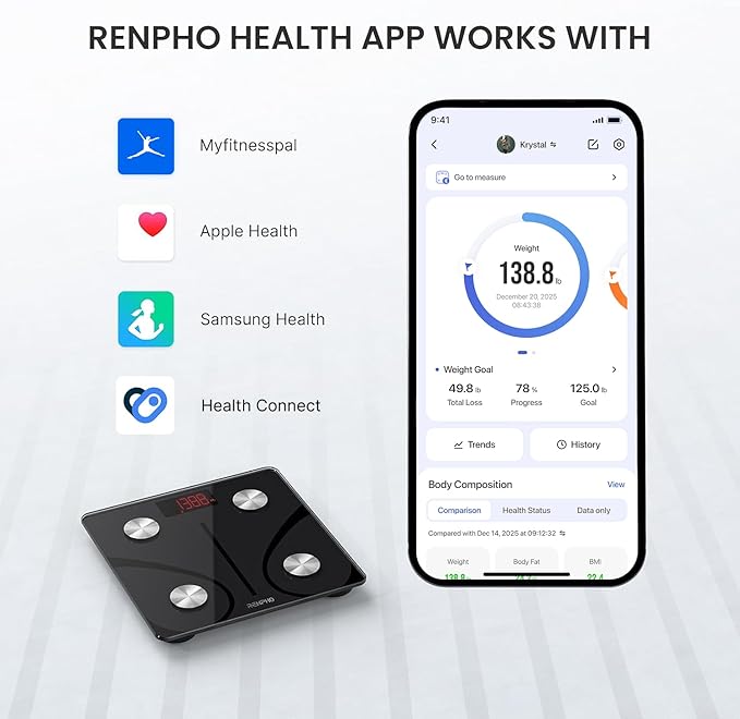 RENPHO Scale for Body Weight 500 lbs, Extra-High Capacity Smart Bathroom Scale - Image 4