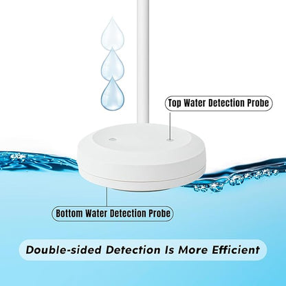 Smart Leak Detection Sensor - Image 3