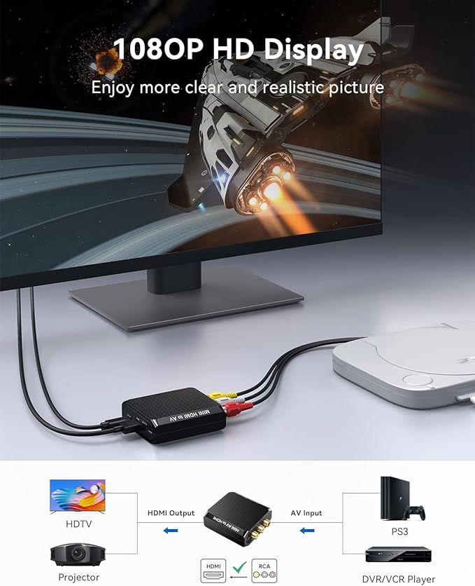 WENTER RCA to HDMI Converter, 1080P AV to HDMI Converter, Mini Composite CVBS - Image 2