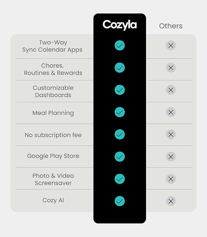 Cozyla Mate Calendar+ 2: 32" 4K Digital Calendar Wall Touch Screen Chore Chart - Image 2