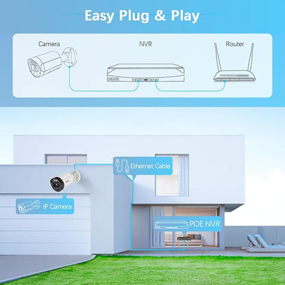 【130°Ultra Wide-Angle】 Outdoor Wired Security Camera System, Home Video - Image 8