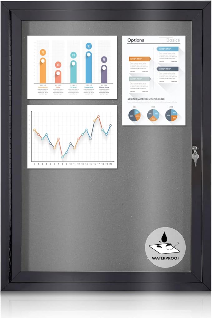 Enclosed Bulletin Board Outdoor Noticeboard by EVERSUPPLY