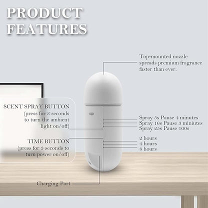 Waterless Oil Diffuser and 2 OZ Essential Oil - Image 9