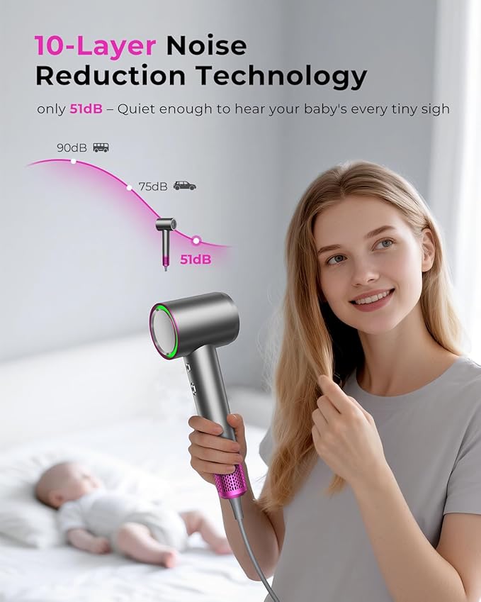 SHRATE Professional High Speed Ionic Hair Dryer | Ultra-Fast Drying | 500 - Image 7