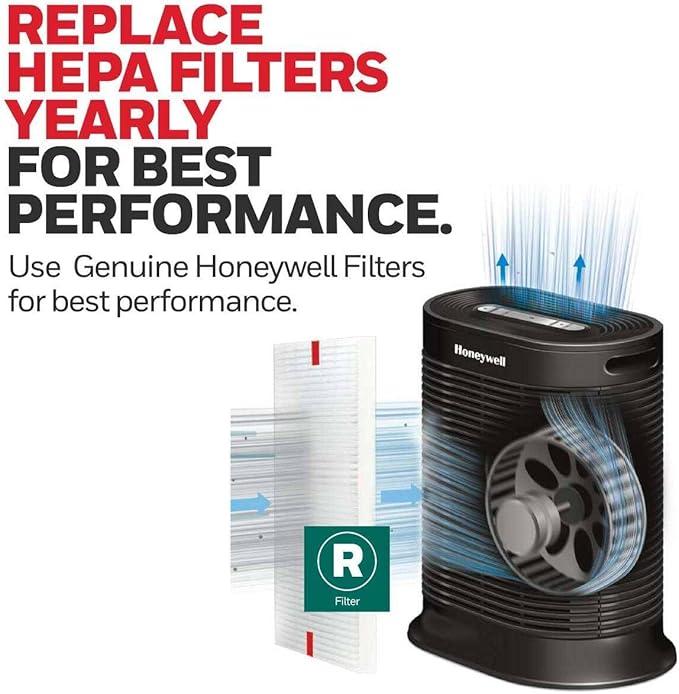 Honeywell HEPA Air Purifier Filter R, 3000 and 5000 Series - Image 7
