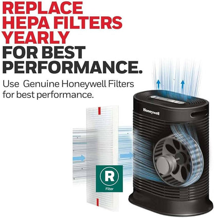 Honeywell HEPA Air Purifier Filter R, 3000 and 5000 Series - Image 7