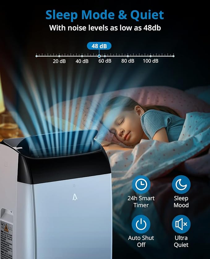 Portable Air Conditioners, 12000 BTU Cooling Capacity - Image 5