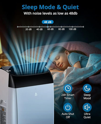 Portable Air Conditioners, 12000 BTU Cooling Capacity - Image 5