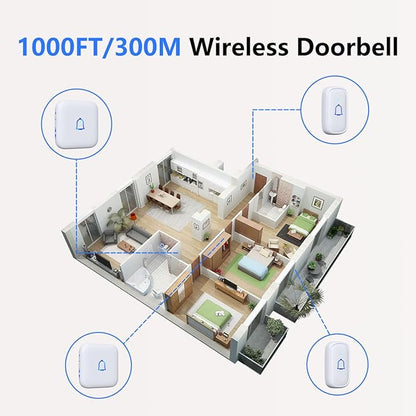 Wireless Doorbell IP66 Waterproof 1000 Feet - Image 4