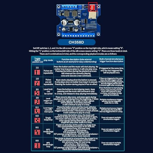 Voice Playback Module with 1GB Card, 80W Low Lever Trigger DC 9-24V CH358D Chip - Image 5