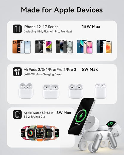 3 in 1 Wireless Charging Station - Image 7