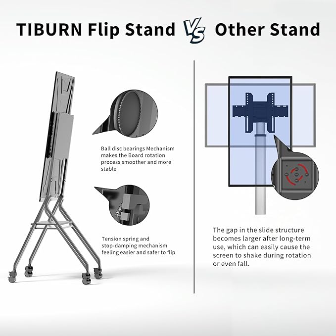 TIBURN Flip Board 55" S2 Smart Board, 4K UHD Smart Whiteboard - Image 5