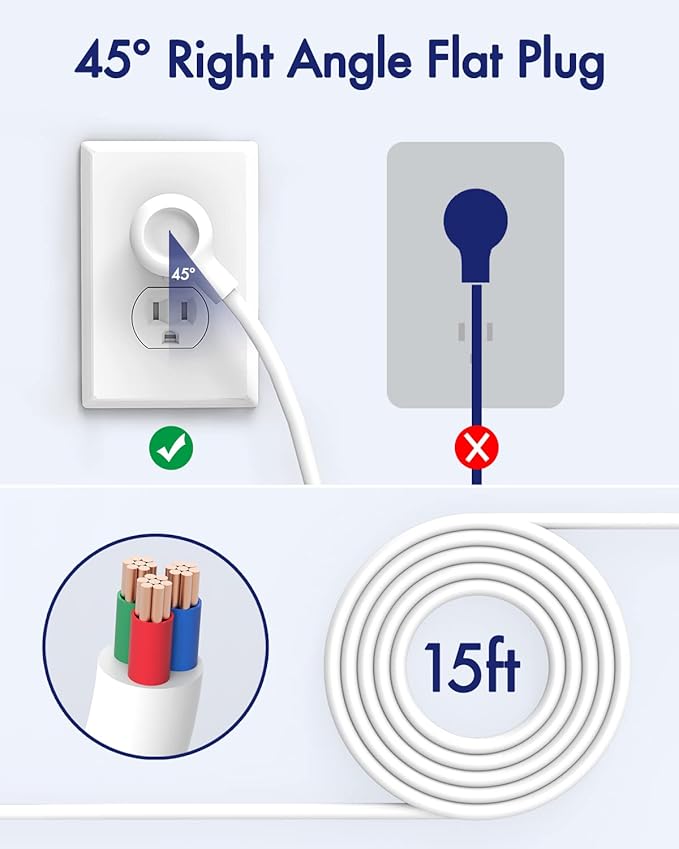 15 Ft Power Strip Surge Protector, 6 Outlets and 4 USB Ports, Flat Plug Power - Image 3