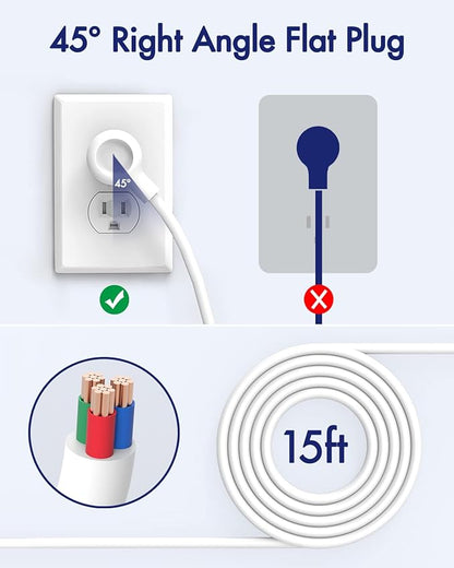 15 Ft Power Strip Surge Protector, 6 Outlets and 4 USB Ports, Flat Plug Power - Image 3