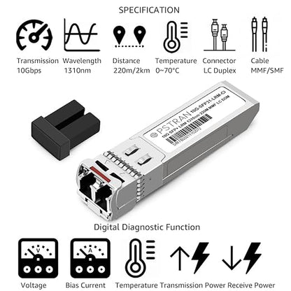 OPSTRAN 10GBASE-LRM SFP+ Optical Transceiver Module Compatible - Image 2