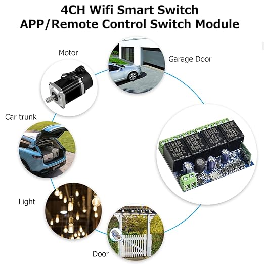 Ewelink WiFi Wireless Smart Relay Module USB 5v 4 Channel Inching Self-Lock - Image 2