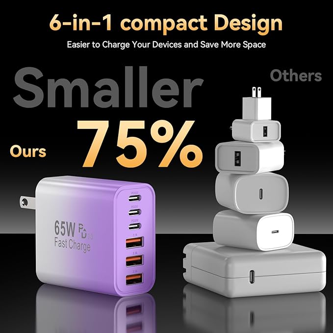 USB C Fast Charger Block, iPhone Charger Fast Charging Blocks 65W Multi Port - Image 9