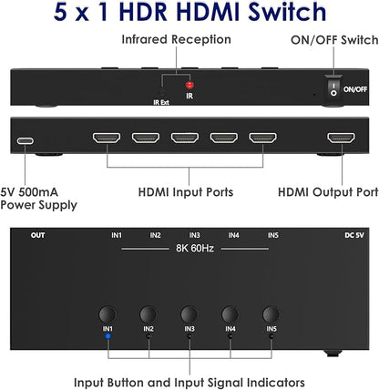 8K@60Hz HDMI 2.1 Switch 5 in 1 Out, 48Gbps Ultra HD 4K 120Hz, HDR10/Dolby Vision - Image 3