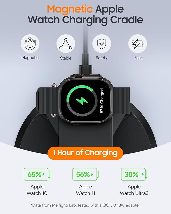 3 in 1 Magnetic Charging Station - Image 7
