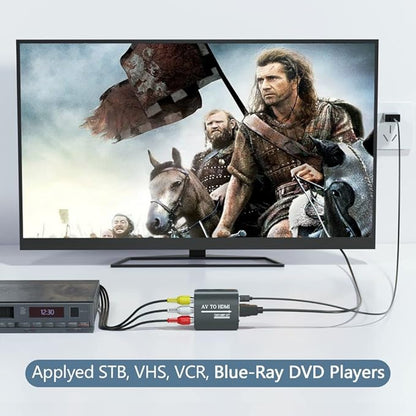 RCA to HDMI Converter, AV to HDMI - Image 6