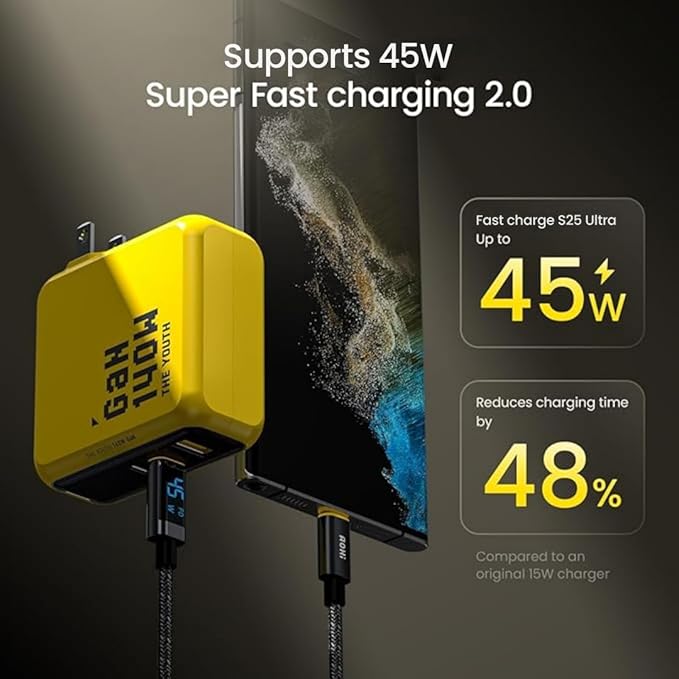 AOHI Youth 140W GaN+ USB C Charger 100W Laptop Fast Charger PD3.1 PPS 3-Port - Image 4
