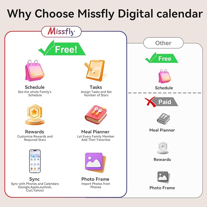 Missfly 12.3 Inch AI Calendar, Electronic Calendar Planner Wall Touch Screen - Image 8
