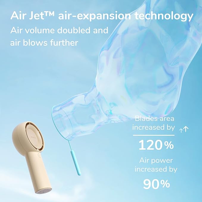 JISULIFE Handheld Portable Turbo Fan, 4000mAh USB Rechargeable Personal Battery - Image 2