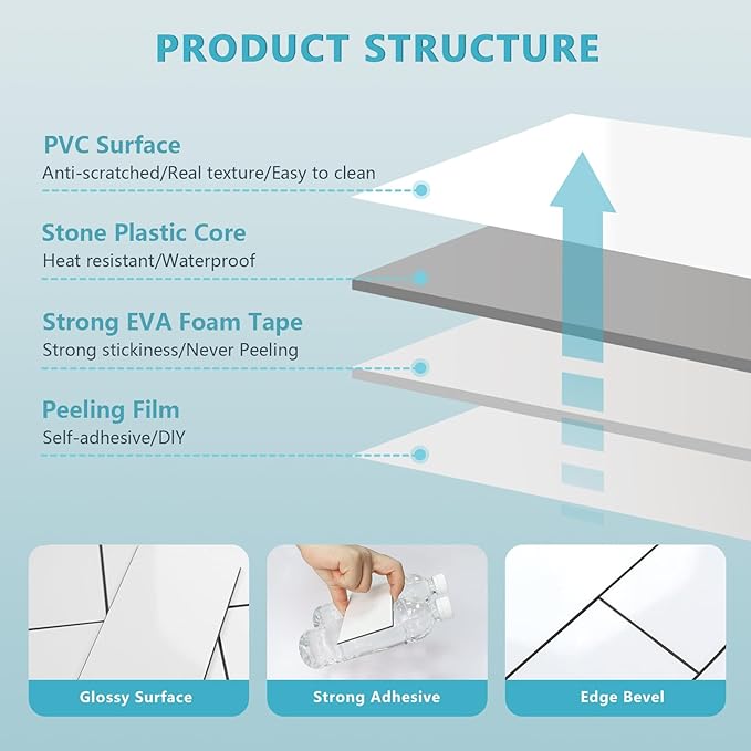 Vamos Tile 100-Piece Glossy Pure White Peel and Stick Backsplash Tile, Stick on - Image 7