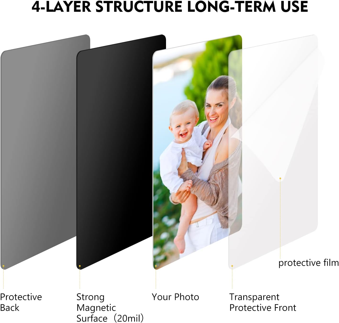 Magicfly Magnetic Photo Frame, Pack of 30, Fits 4 X 6 Inch Photos | Magnetic Picture Frame with Clear Photo Pocket for Refrigerator, Fridge, Office Cabinet, Black