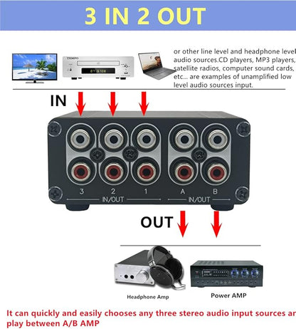 TENEALAY 3 in 2 Out RCA Stereo Audio Switch Input Signal Source Switcher - Image 2