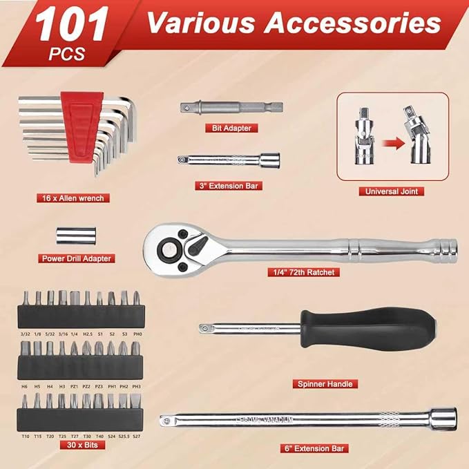 Egofine 1/4”Drive Socket Ratchet Wrench Set, - Image 3