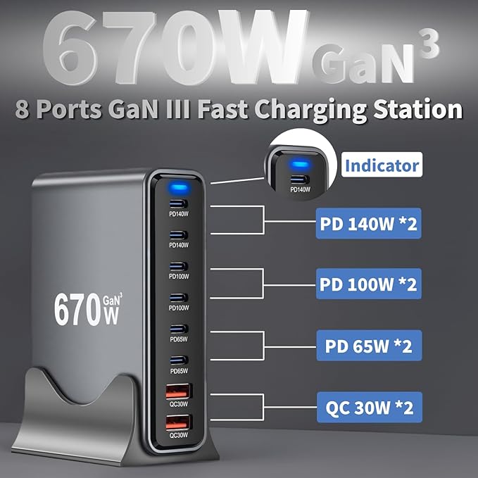 670W USB C Fast Charger Block, 8 Ports GaN III USB Chagring Station, Dual 140W - Image 2
