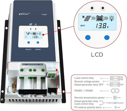 EPEVER 60A MPPT Solar Charge Controller 12V/24V/36V/48V DC Automatically - Image 2