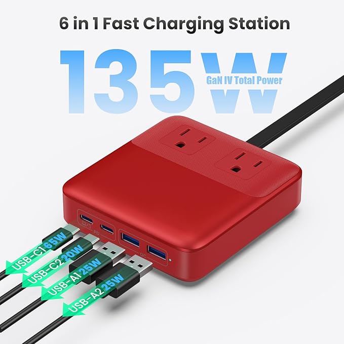 USB C Charger Block, 135W GaN IV Fast Charging Station Hub, 6-in-1 USB C Power - Image 4