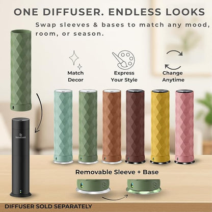 Waterless Essential Oil Hotel Scent Diffuser - Image 6