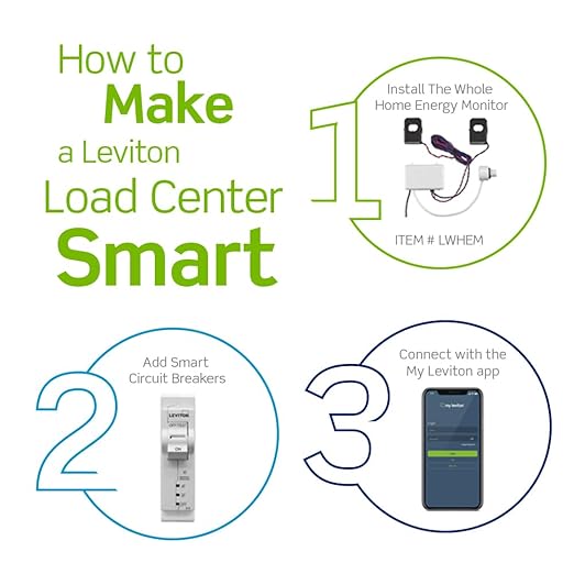Leviton 2nd Gen Smart Circuit Breaker - Image 3