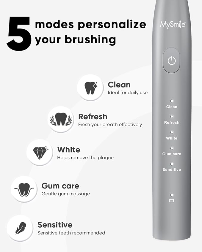 MySmile DY156 Electric Toothbrush - Image 3