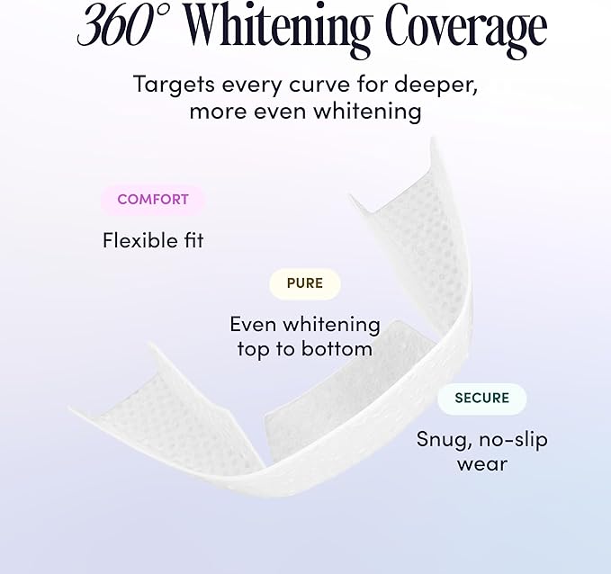 Boca Bella Teeth Whitening U-Wraps – 10 Treatments – 15% Hydrogen Peroxide - Image 7