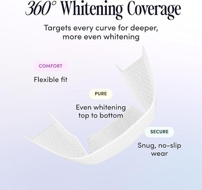 Boca Bella Teeth Whitening U-Wraps – 10 Treatments – 15% Hydrogen Peroxide - Image 7