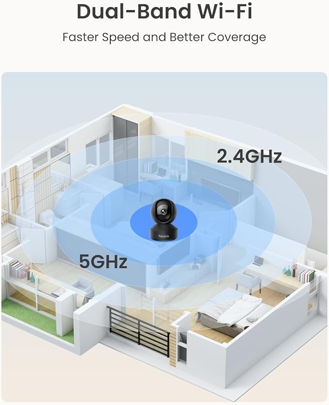 REOLINK E1 Pro 3K PT Wi-Fi Indoor Camera - Image 7