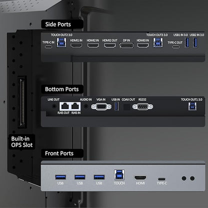 Shiarffe R9 75 Inch Smart Board - Image 8