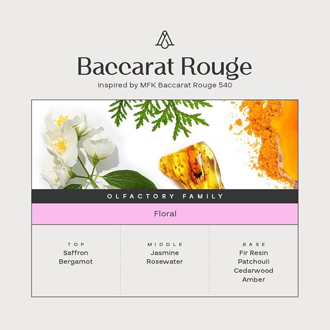 AromaPlan Hotel Scents Inspired by Baccarat Rouge, 1.7 Fl Oz- Home Luxury Aroma - Image 3
